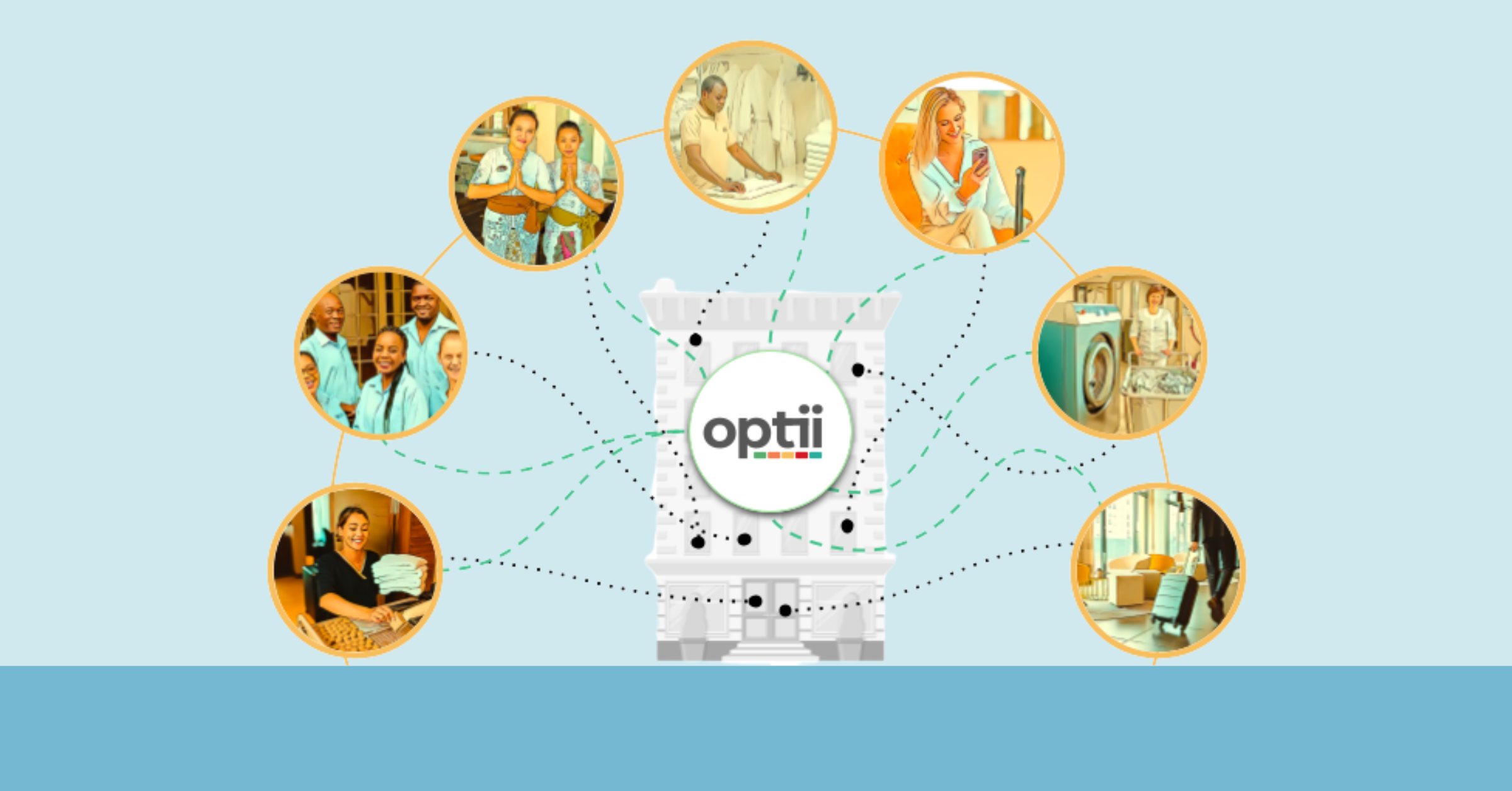 Optii connecting hotel teams like housekeeping, laundry, and front desk across one platform